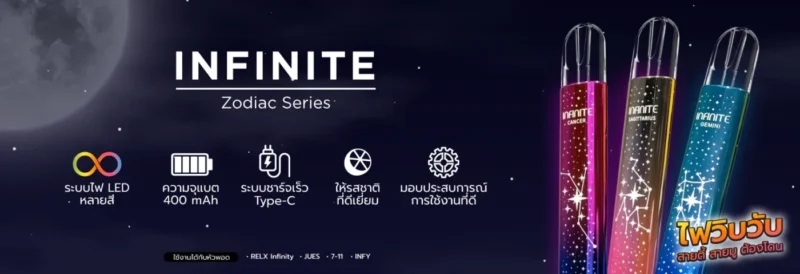 INFINITE Zodiac Series Detail